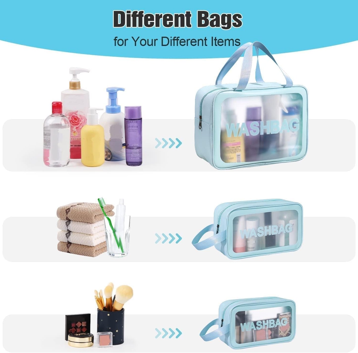 KUKLAR Wash Bag Pouch for Travel Kit Toiletry Bag Cosmetic Bag Make Up Box for Brushes,Accessories with Handle,Large Capacity Translucent Waterproof Travel Storage OrganizerSet of 3(Sky Blue)
