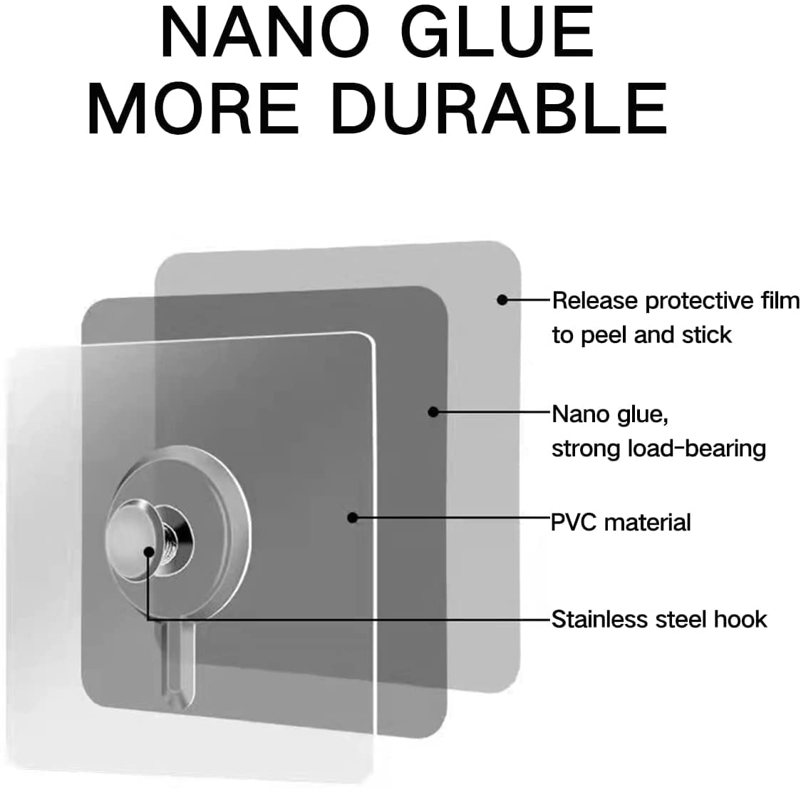JIALTO 10 Pcs Stainless Steel, PVC, ABS Nail Free Seamless Adhesive Non-Trace No Drilling Installation Hanging, Waterproof Screws Wall Hook (Transparent)